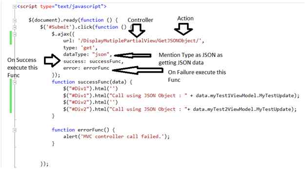 JSON action